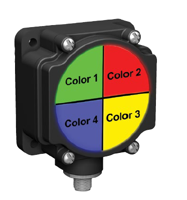 Flat Mount Indicators