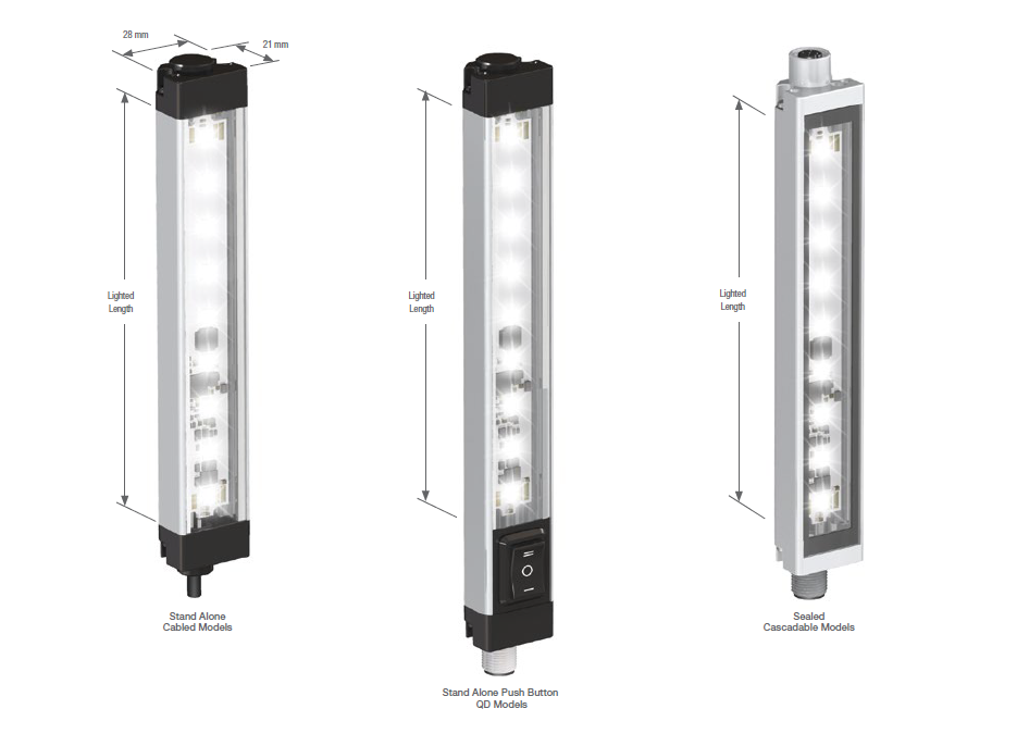 LED Strip Light