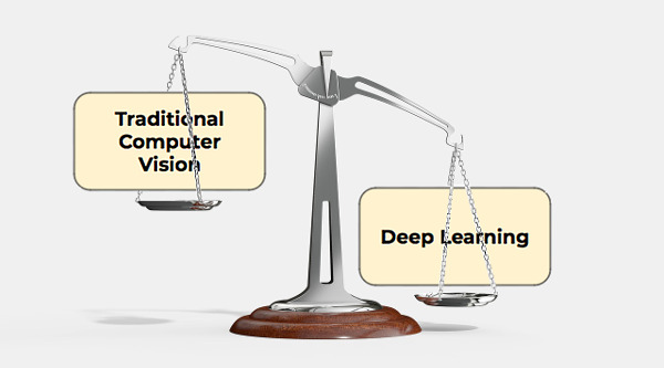 Deep Learning vs Traditional Machine Vision: Key Differences Camera-based traditional machine vision inspection system