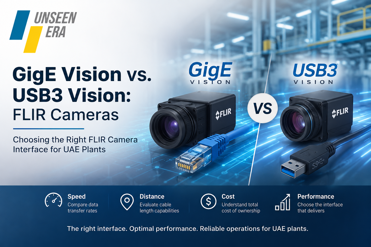 GigE vs USB3 Vision: FLIR Cameras